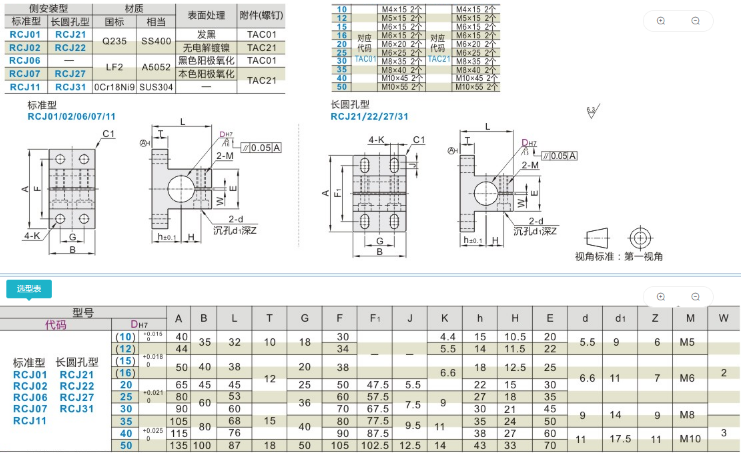 侧面安装型长圆孔型.png